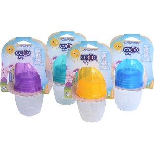 OEM Custom Wide Neck Baby Bottles Manufacturer –  Standard neck feeding bottle BX-6008 – beierxin